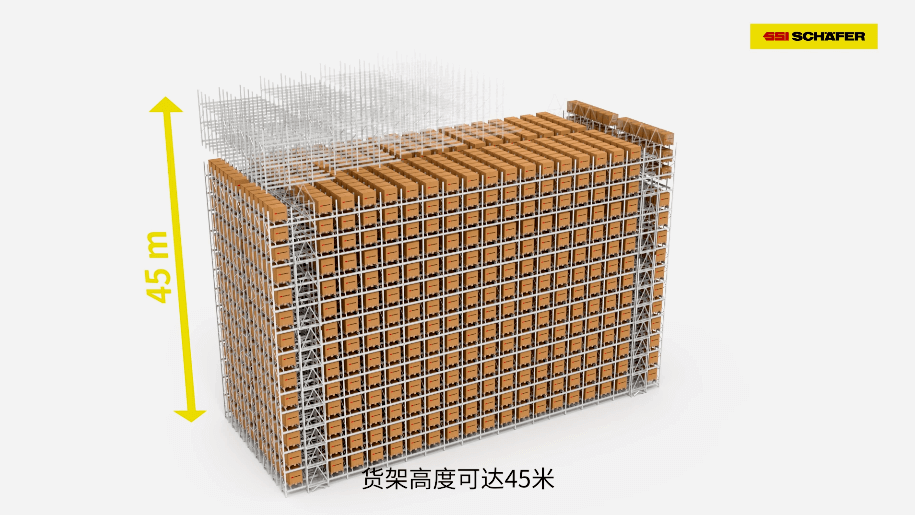 仓储系统货架产品三维动画展示3D产品演示动画