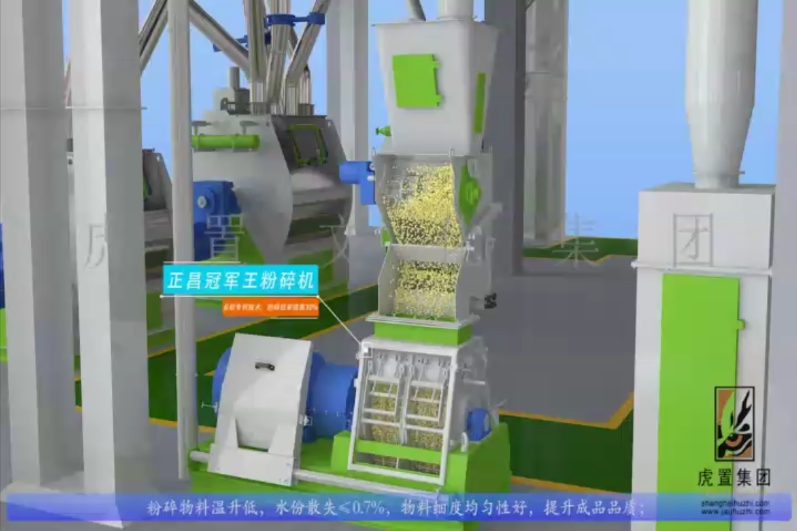 正昌预混料工业设备三维动画展示3d工业动画特效